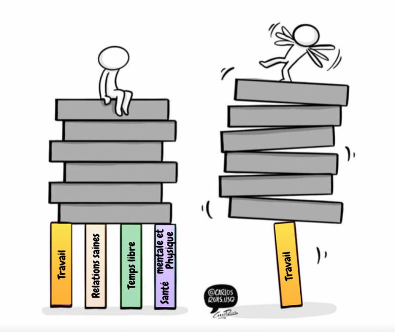 Equilibre professionnel et personnel quand on est hypersensible